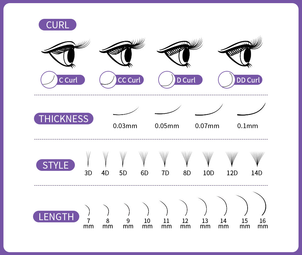 AGUUD Extension Ciglia a Venta - Mega Volume Lash recensione e prezzo