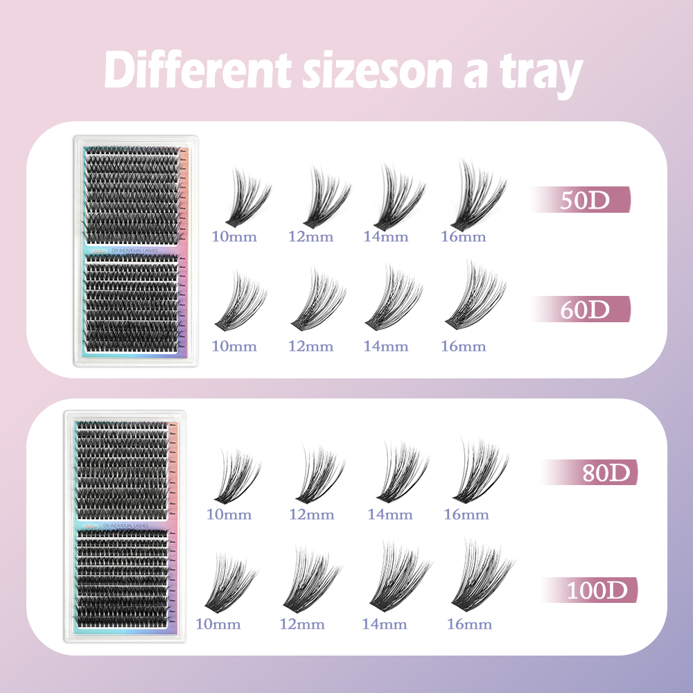 Ciglia Naturali 400 Ciuffetti  - Eyelash Extension Pdf recensione e prezzo