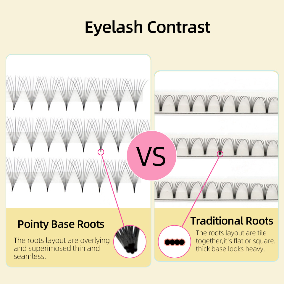 Lashprofessor XL Tray 3D 4D 5D - Mega Volume Lash recensione e prezzo