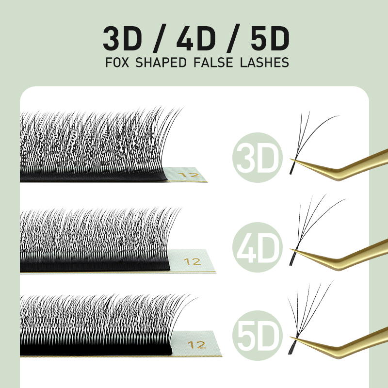 SAKURAHANA Ciglia Finte a Form - Eyelash Extension Volume Cat Eye recensione e prezzo